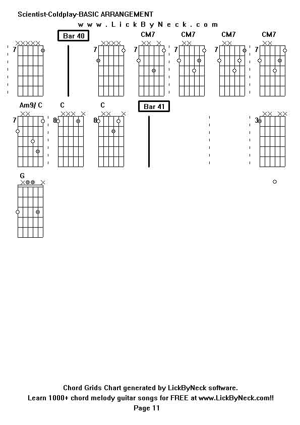 Chord Grids Chart of chord melody fingerstyle guitar song-Scientist-Coldplay-BASIC ARRANGEMENT,generated by LickByNeck software.